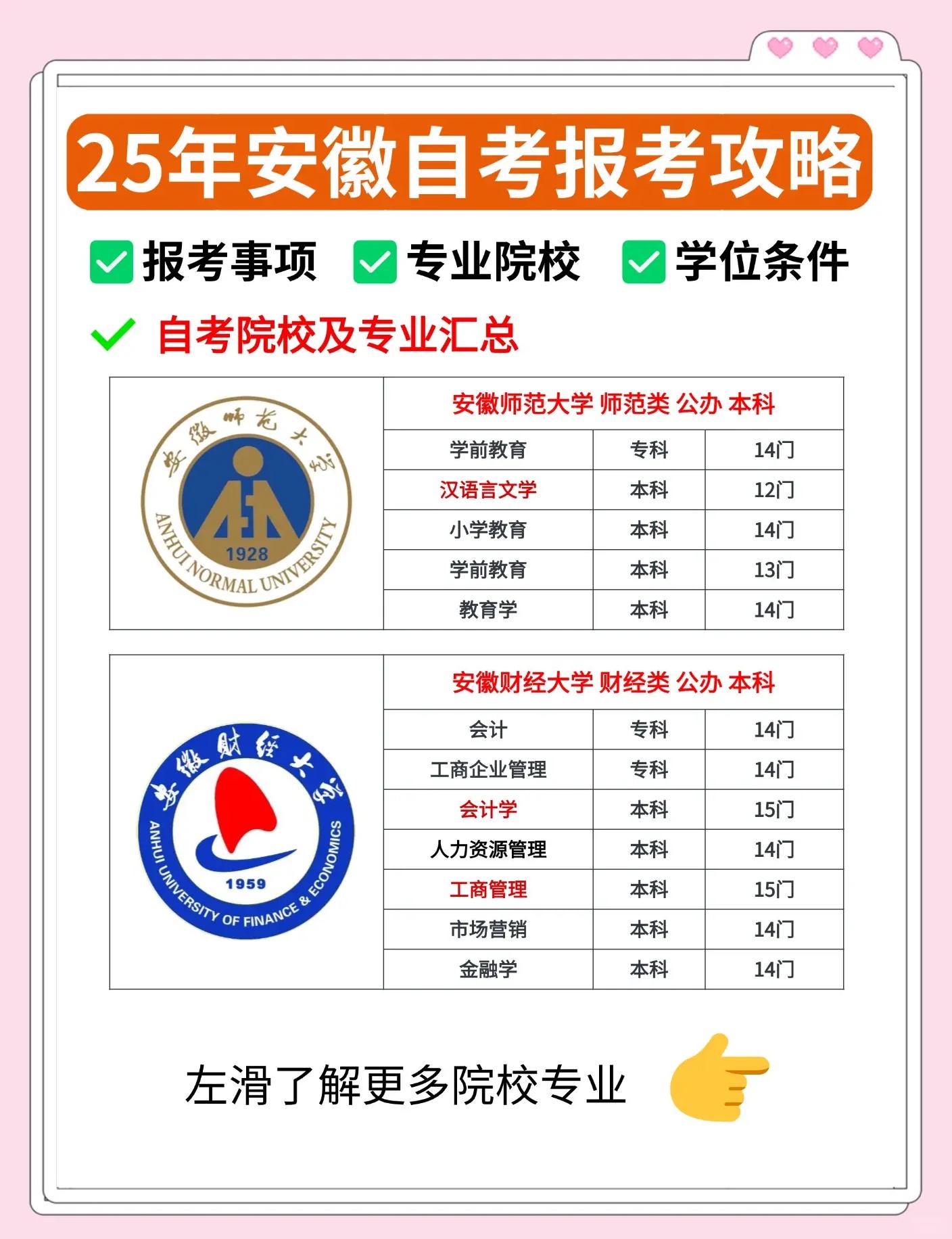 安徽省自学考试