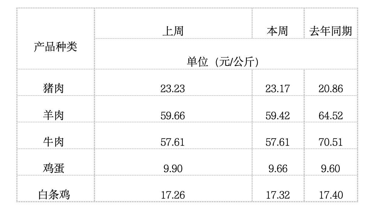 氮的化合价氮的化合价是多少